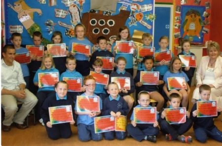 Achievements!